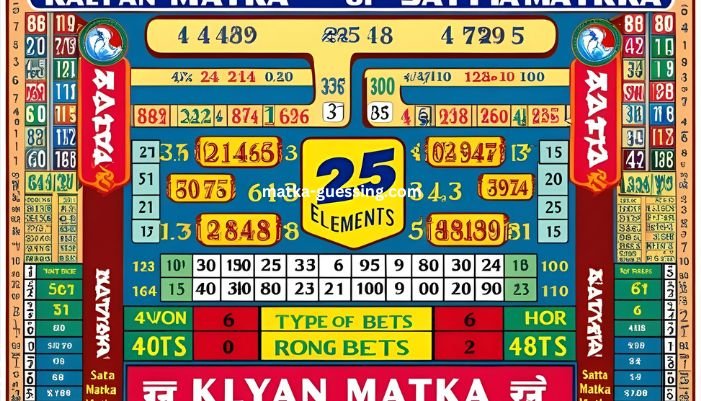 kalyan matka

